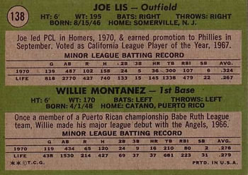 1971 Topps #138 Phillies 1971 Rookie Stars (Joe Lis / Willie Montanez) Back