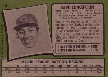 1971 Topps #14 Dave Concepcion Back