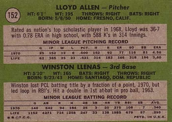 1971 Topps #152 Angels 1971 Rookie Stars (Lloyd Allen / Winston Llenas) Back