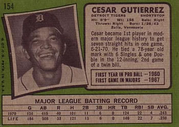 1971 Topps #154 Cesar Gutierrez Back