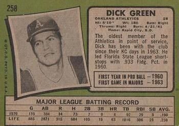 1971 Topps #258 Dick Green Back
