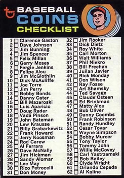 1971 Topps #161 Coins Checklist Front