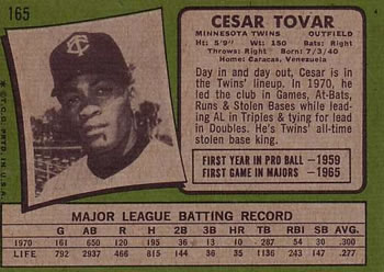 1971 Topps #165 Cesar Tovar Back