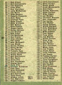 1971 Topps #161 Coins Checklist Back