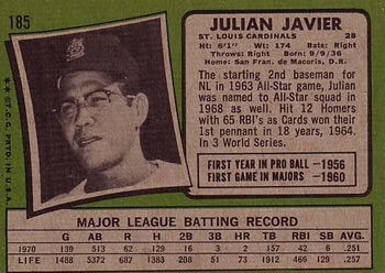 1971 Topps #185 Julian Javier Back