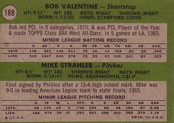 1971 Topps #188 Dodgers 1971 Rookie Stars (Bob Valentine / Mike Strahler) Back