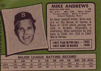 1971 Topps #191 Mike Andrews Back
