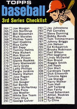 1971 Topps #206 Checklist: 264-393 Front