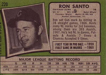 1971 Topps #220 Ron Santo Back