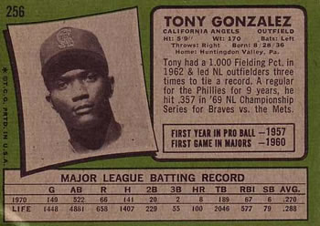 1971 Topps #256 Tony Gonzalez Back