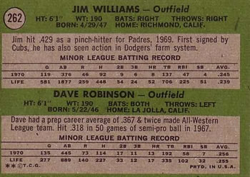 1971 Topps #262 Padres 1971 Rookie Stars (Jim Williams / Dave Robinson) Back