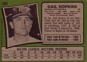 1971 Topps #269 Gail Hopkins Back