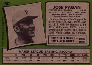 1971 Topps #282 Jose Pagan Back