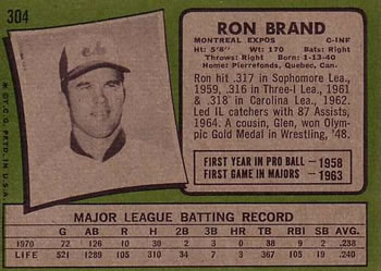 1971 Topps #304 Ron Brand Back