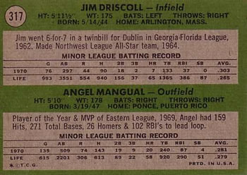 1971 Topps #317 Athletics 1971 Rookie Stars (Jim Driscoll / Angel Mangual) Back