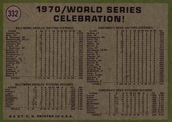 1971 Topps #332 1970 World Series Celebration! Convincing Performance! Back