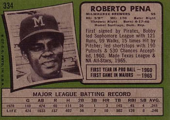 1971 Topps #334 Roberto Pena Back