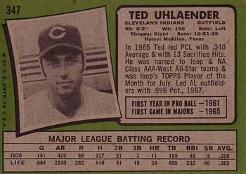 1971 Topps #347 Ted Uhlaender Back