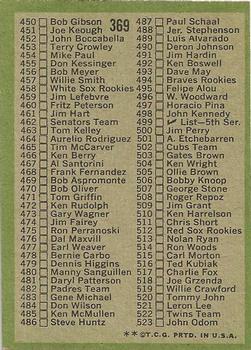 1971 Topps #369 Checklist: 394-523 Back