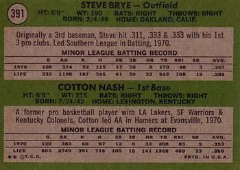 1971 Topps #391 Twins 1971 Rookie Stars (Steve Brye / Cotton Nash) Back