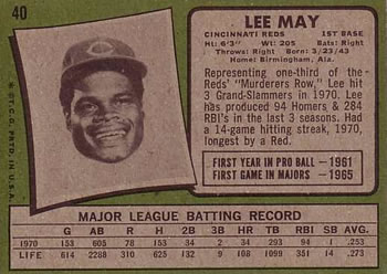 1971 Topps #40 Lee May Back