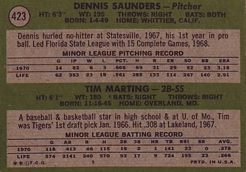 1971 Topps #423 Tigers 1971 Rookie Stars (Dennis Saunders / Tim Marting) Back
