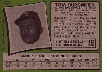 1971 Topps #431 Tom Burgmeier Back