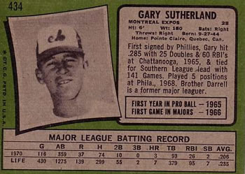1971 Topps #434 Gary Sutherland Back