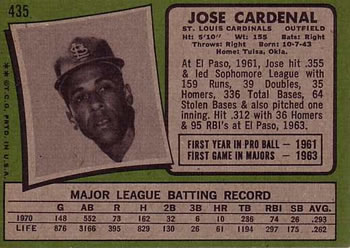 1971 Topps #435 Jose Cardenal Back