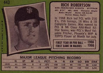 1971 Topps #443 Rich Robertson Back
