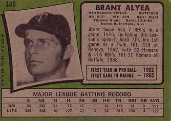 1971 Topps #449 Brant Alyea Back