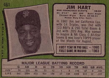 1971 Topps #461 Jim Hart Back
