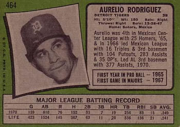 1971 Topps #464 Aurelio Rodriguez Back