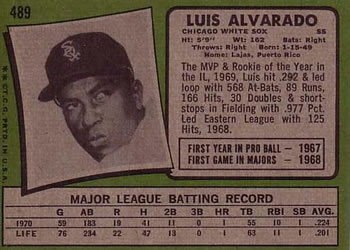 1971 Topps #489 Luis Alvarado Back