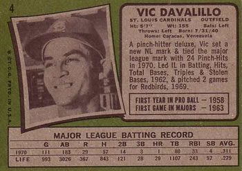 1971 Topps #4 Vic Davalillo Back