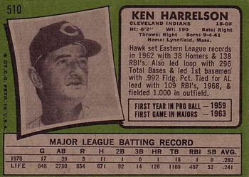 1971 Topps #510 Ken Harrelson Back