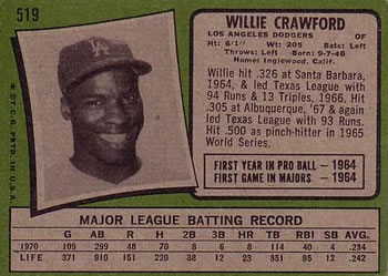 1971 Topps #519 Willie Crawford Back