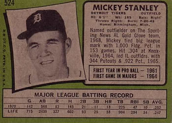 1971 Topps #524 Mickey Stanley Back