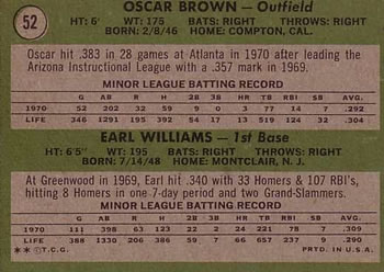 1971 Topps #52 Braves 1971 Rookie Stars (Oscar Brown / Earl Williams) Back