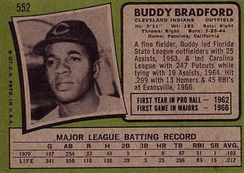 1971 Topps #552 Buddy Bradford Back