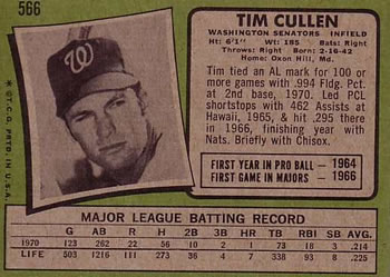 1971 Topps #566 Tim Cullen Back