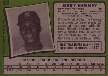 1971 Topps #572 Jerry Kenney Back