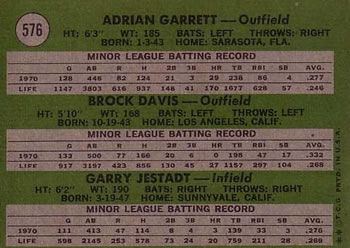 1971 Topps #576 Cubs 1971 Rookie Stars (Adrian Garrett / Brock Davis / Garry Jestadt) Back