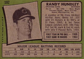 1971 Topps #592 Randy Hundley Back