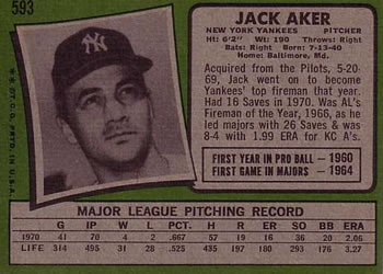1971 Topps #593 Jack Aker Back
