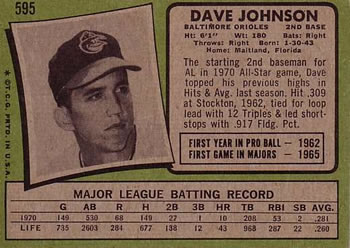 1971 Topps #595 Dave Johnson Back
