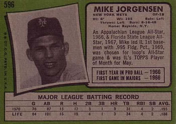 1971 Topps #596 Mike Jorgensen Back
