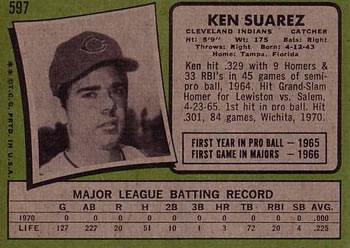 1971 Topps #597 Ken Suarez Back
