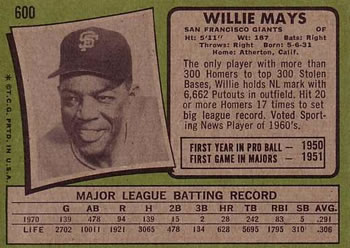 1971 Topps #600 Willie Mays Back