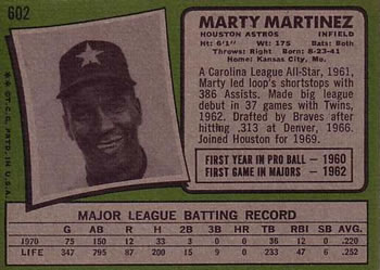 1971 Topps #602 Marty Martinez Back